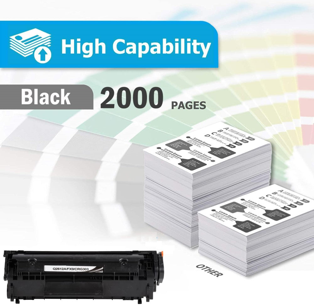 Easy Refill 12a Toner Cartridge For HP Q2612a Laserjet M1005 Mfp 1020 1010 1012 1015 1018 1022 1022n 1022nw 3015 3020 3030 3050 3050z 3052 3055 M1319 Printer 6