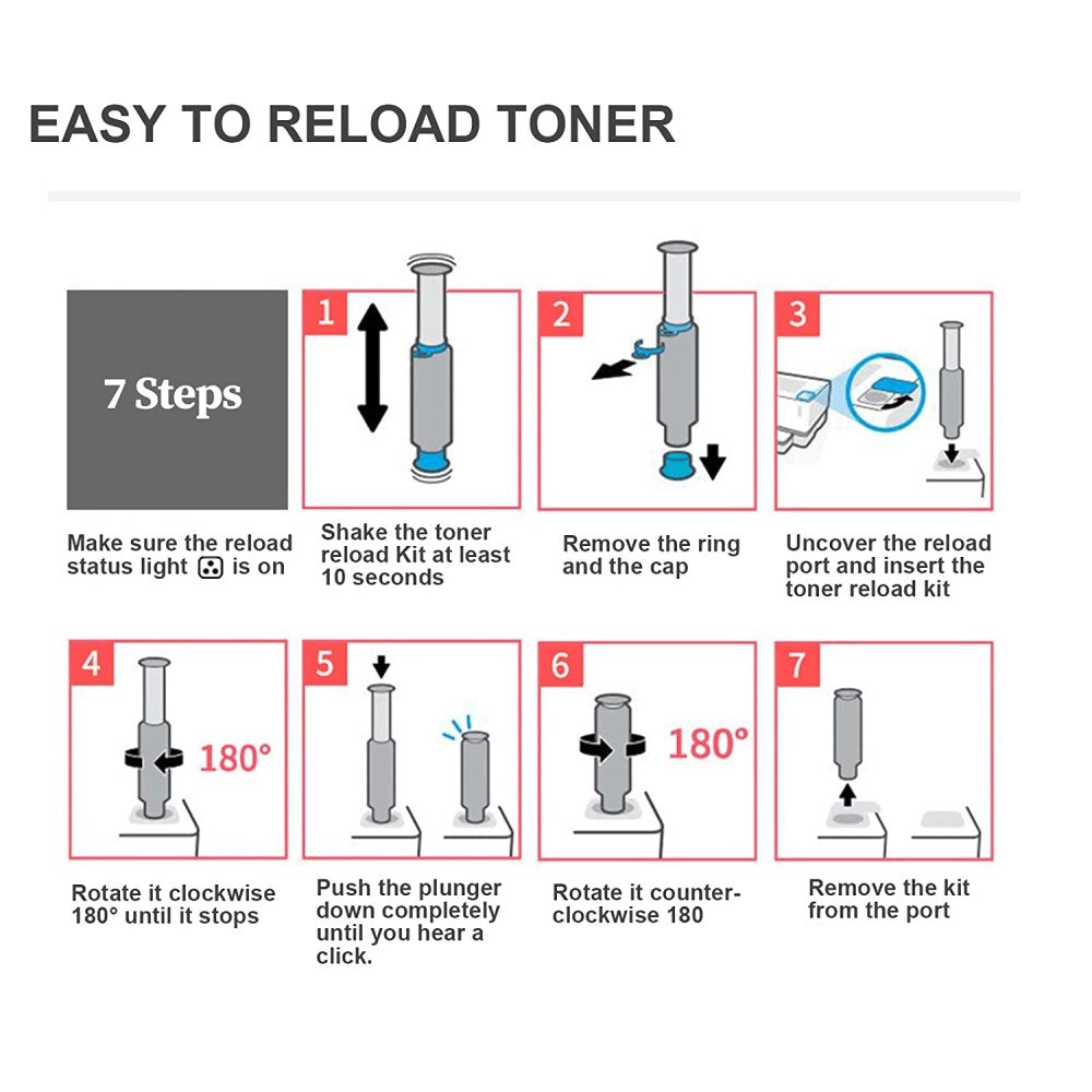 ImageInfo 103A Toner Cartridge for HP 103A/ W1103A, 103A Toner Reload Kit for HP Neverstop Laser MFP 1200w, Neverstop Laser MFP 1200a, Neverstop Laser 1000a, Neverstop Laser 1000w3