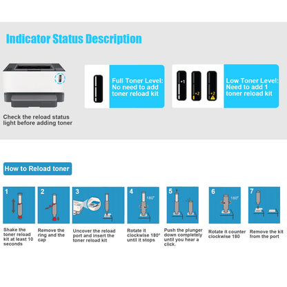 ImageInfo 103A Toner Cartridge for HP 103A/ W1103A, 103A Toner Reload Kit for HP Neverstop Laser MFP 1200w, Neverstop Laser MFP 1200a, Neverstop Laser 1000a, Neverstop Laser 1000w4