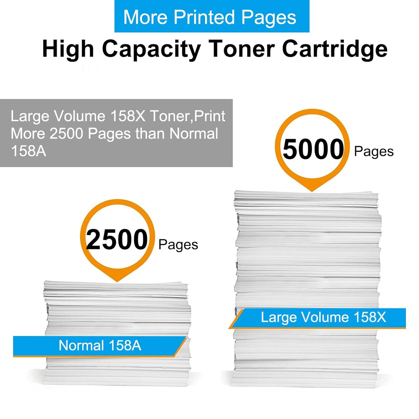 ImageInfo 158X Black Toner Cartridge for HP W1580X Compatible 2